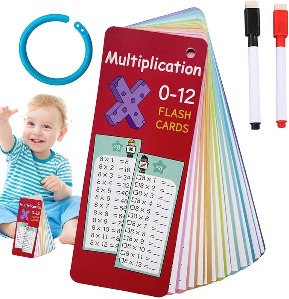 Tables Montessori Apprentissage et Entraînement en Mathématique