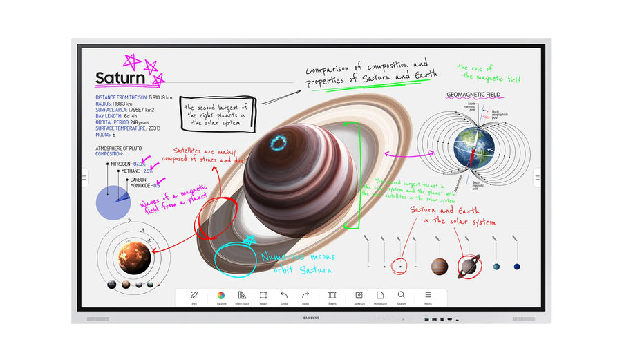 Television 75" Samsung Flip Pro WM75B Ecran tactile avec stylet