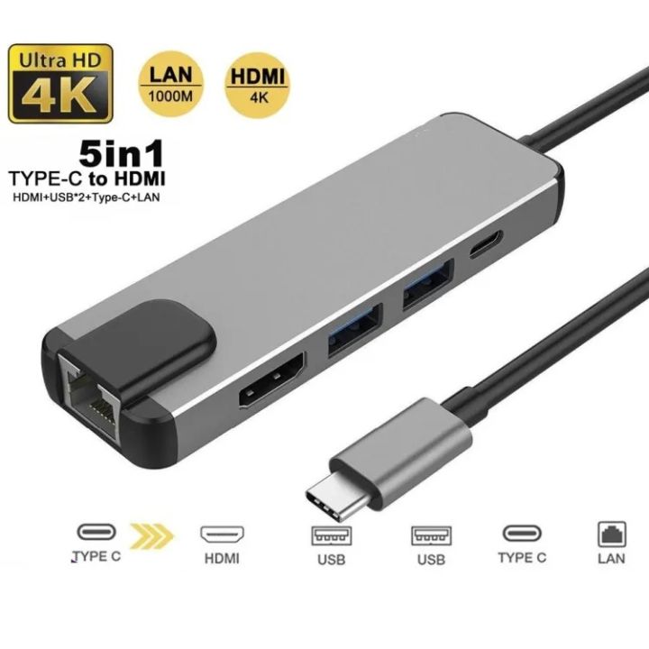 Adaptateur USB Type-C vers HDMI 5 en 1