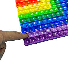 Planche table de multiplication en plastique S12x12 Colorful R Puzzle